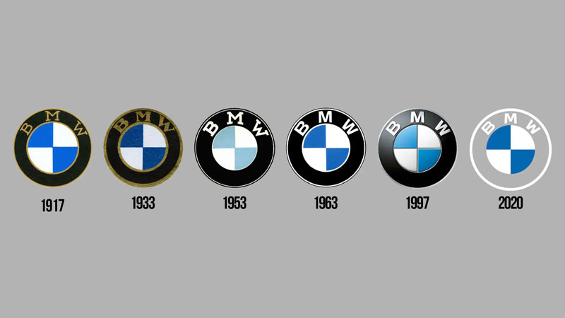 BMW'nin kuruluşundan günümüze logo değişimi
