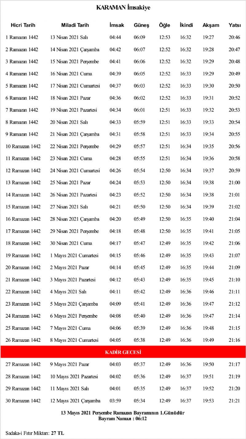 KARAMAN iftar saat kaçta? KARAMAN sahur kaçta? KARAMAN iftara kaç saat kaldı? KARAMAN iftar saati 2021