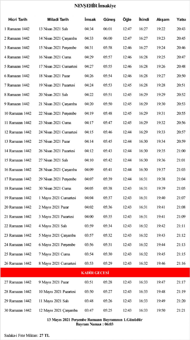 NEVŞEHİR iftar saat kaçta? NEVŞEHİR sahur kaçta? NEVŞEHİR iftara kaç saat kaldı? NEVŞEHİR iftar saati 2021