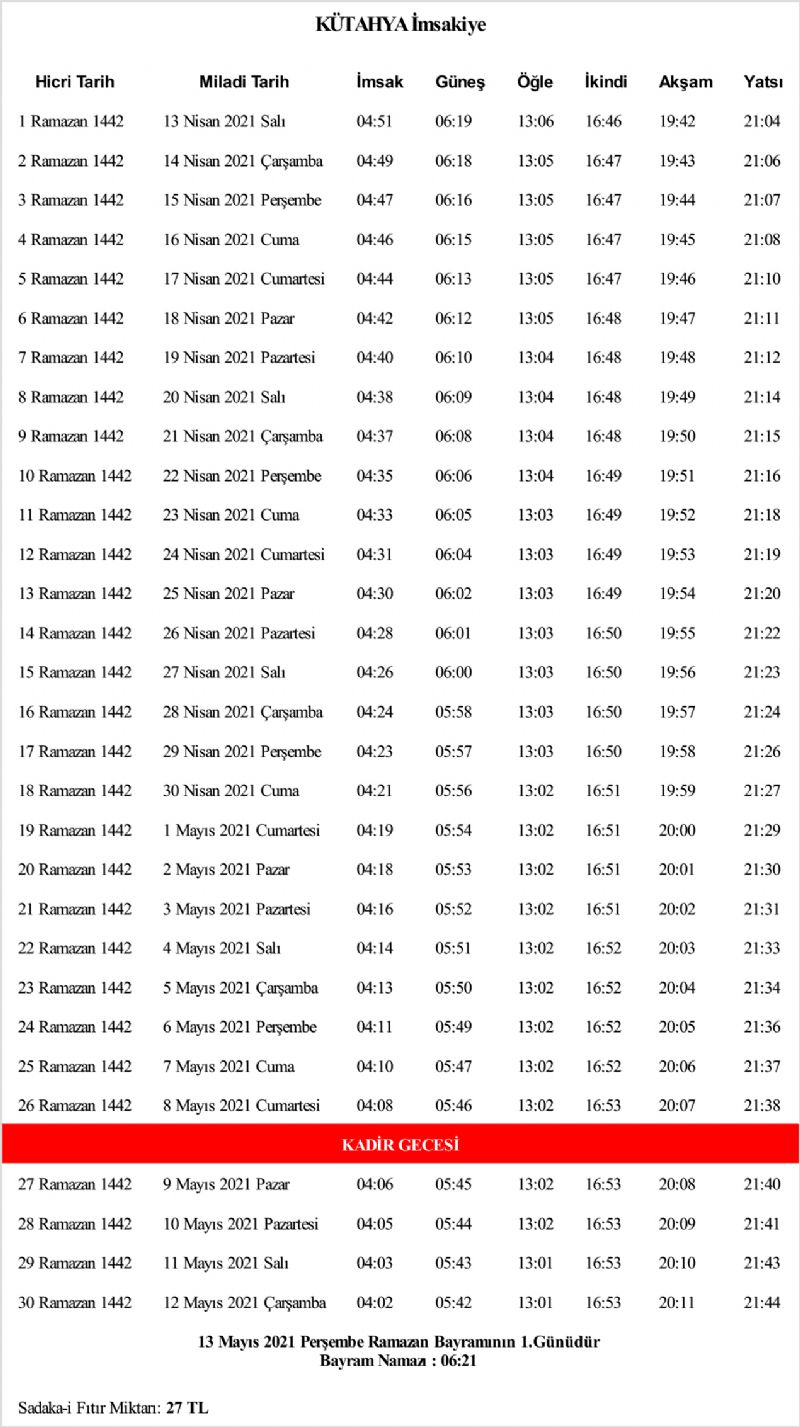 KÜTAHYA iftar saat kaçta? KÜTAHYA sahur kaçta? KÜTAHYA iftara kaç saat kaldı? KÜTAHYA iftar saati 2021